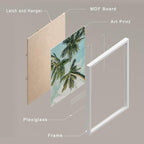 SIGNWIN Framed White Topical Teal Sky Palm Tree Beach Ocean Seaside Wall Art, Set of 4 Landscape Colorful Wall Decor Prints, Nature Wilderness Wall Décor for Living Room, Bedroom - 11"x14" White