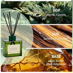 Reed Diffuser, 4 oz Earthy Sandalwood Scent Diffuser with 7 Sticks, Long Lasting Reed diffusers for Home, Elegant Fragrance for Bathroom Bedroom Office Decor, Air Fresh