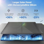 CINOTON 12 Pack RGBCW Solar Pathway Outdoor Lights, 3 Lighting Modes Solar LED Garden Lights, IP65 Waterproof Outside Solar Powered Landscape Lighting for Planter Lawn Pool Balcony RGB/Warm/Cold White