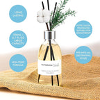 Clesh Reed Diffuser Set, 6.7 oz Linen Scented Diffuser with Sticks, Home Fragrance Reed Diffuser for Bathroom Shelf Decor, Linen Meditation