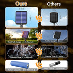 2 Pack Solar String Lights Total 240LED 80FT, IP67 Waterproof Solar Lights for Outside with 8 Modes, Upgraded Solar Panel Fairy Lights for Garden Party Wedding Decorations (Cool White) …