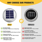 Cooo 9 Pack Solar Lanterns Outdoor Waterproof Upgraded Crystal Glass Solar Mason Jar Lights 30 LED 215% Larger SolarPanel, Anti-Rust Lid Hanging Outdoor Lanterns for Patio Garden Porch