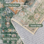 GENIMO 2x5 Runner Rugs for Hallway, Machine Washable Non Slip Vintage Rugs, Low Pile Lightweight Soft Print Rug for enrtyway, Corridor, Home Office, Kitchen, Sage Green