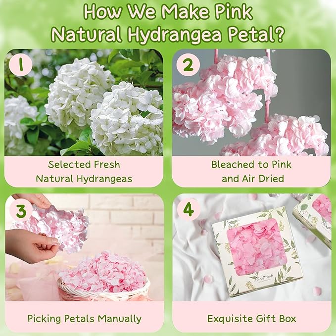 1500Pcs Real Pink Hydrangea Flower Petals for - 1.06 oz Natural Dried Pink Petals for Romantic Night, Her Set, Proposal Decor