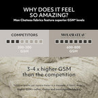 Mon Chateau Premium Reversible Queen Size Luxury Faux Fur Throw for Couch, Sofa, or Queen Size Bed - Plush Cozy Soft Blanket for Sleeping or Home Décor, 60" x 70" (Beige Jacquard)