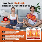 Red Light Therapy Massage Belt with 5 Heating Levels, 3 Vibration Modes, Infrared Light Therapy for Body,Wearable Light Therapy Device with Timer for Back Shoulder Waist Muscle Pain Relief