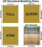 Alpaca Wool Throw Blanket | Super Soft, Lightweight, Breathable and Hypoallergenic | Non-Itchy or Scratchy (Green Gray Varicolored, Queen (U.S. Standard))