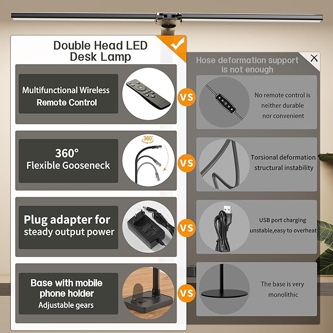 Desk lamp，Led Desk Lamp for Office Home - Eye Caring Architect lamp, 24WDual Screen Computer Monitor Adjustable Smart Desk lamp, Suitable for Home/Office/Bedroom