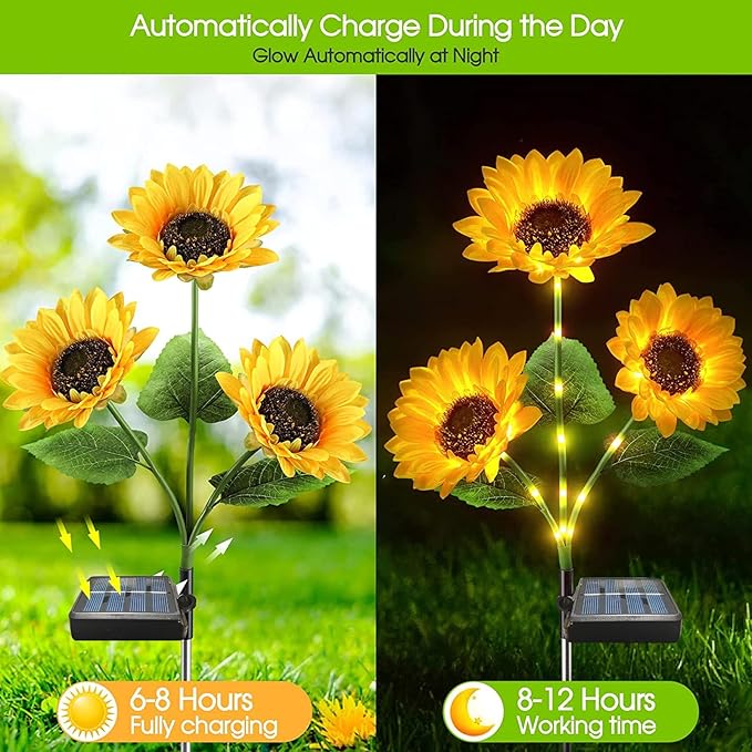 Solar Lantern Light Replacement Top ,LED Solar Panel Lantern Lid Lights Replacement Part for Outdoor Flower DIY Solar Flower Lights Garden Patio Decor (Square 2 pcs)