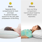 Shredded Memory Foam Pillows King Bed Pillows Set of 1, Summer Cooling Pillows for Hot Sleepers with Washable Pillowcase, and Winter Soft Dual Sided Pillow for Back and Stomach Sleepers