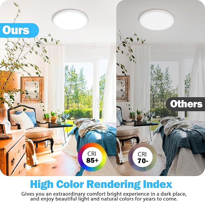 SunRider 4 Pack 12 Inch LED Flush Mount Ceiling Light, 2400LM, 5000K Daylight White, 24W Dimmable Modern Slim Round Flat Ceiling Lights for Bedroom