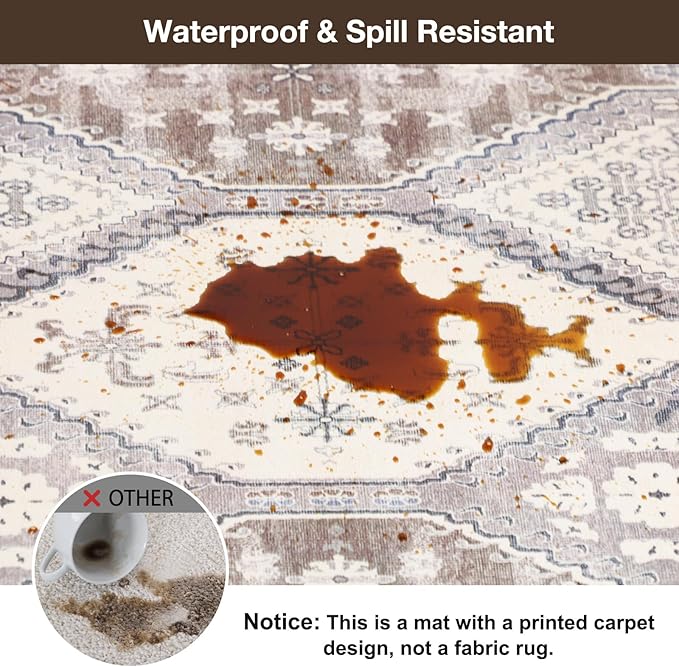 Floor Mat for Home 4×6ft, Easy Clean Plastic Rug-Like Pattern Area Mat for Living Room, Waterproof Vinyl Area Rug for Under Kitchen Table, No Slip Soft Vintage Rug for High Traffic Area (White)