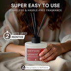 Soul & Scents Reed Diffuser Set – Midnight Rose | 7.43 oz Refillable Scented Oil with 6 Fiber Sticks | Long-Lasting Home Fragrance & Air Freshener for Bedroom, Bathroom, Office | Gift & Décor Piece