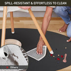 Black Plastic Floor Mat for Under Dining Table, 8ft Round No Slip Waterproof Vinyl Area Rug for Home, Anti-Spill Hard Floor Protector Cover for Living Room, Splat Mat for Under High Chair