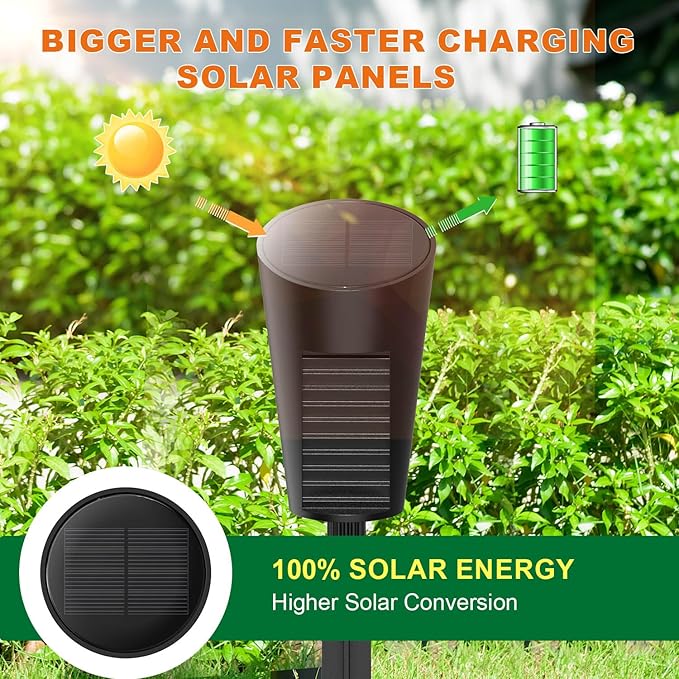 Solar Lights Outdoor Pathway 12 Pack, Solar Pathway Lights Outdoor Auto On/Off Waterproof Garden Landscape Lighting for Path, Yard, Walkway, Driveway, Lawn, Patio, Outside Decor, Warm White