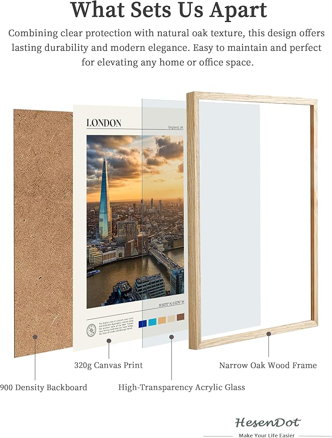 HesenDot Natural OAK Wood Framed London City Wall Art,12x16in Landscape Canvas Wall Print Poster,Classic Urban Landmark Wall Decor for Living Room,Bedroom,Office Gallery Set of 1