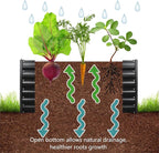 8x3x2FT Metal Raised Garden Bed Kit, Galvanized Outdoor Garden Bed Planter Box for Vegetables, Flowers, Herbs, Succulents and More, Black