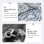 Inflatable Ottoman Stool D31 xH14 for Outdoor/Indoor Use, Water Repellent Patio Foot Rest Stool with Portable Handle,Round Pouf Ottoman Suitable for Garden,Deck and Camping - Medallion Blue