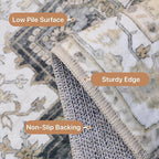 GENIMO 9x12 Area Rugs for Living Room, Non Slip Machine Washable Vintage Rugs, Low Pile Lightweight Chenille Print Large Rug for Bedroom, Dining Room, Home Office, Heathered Grey