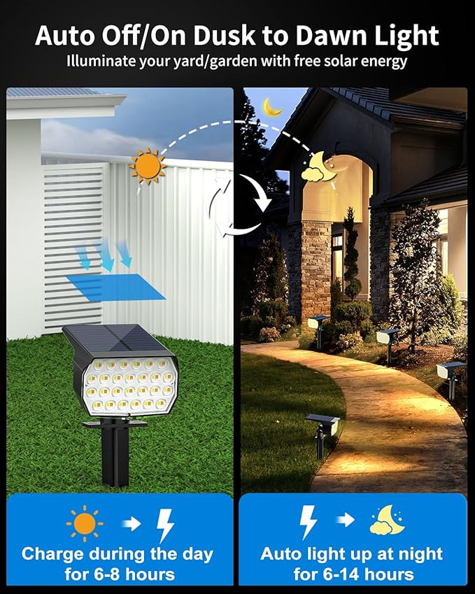 3 Colors Solar Lights Outdoor Waterproof IP65 Outdoor Spot Lights for Yard 52 LEDs 600LM Solar Powered Landscape Spotlights Solar Security Wall Lights for Garden Pathway Outside- 2 Pack