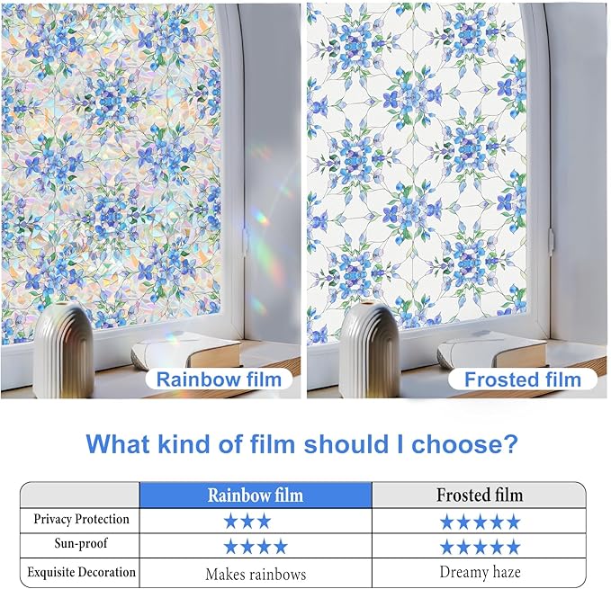 Window Privacy Film Stained Glass Decorative Window Tint for Home Room Decor Static Cling Rainbow Window Film Blackout Bathroom Bedroom Car Renter Friendly (Blue&Purple Hydrangea Flower)