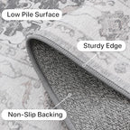 GENIMO Runner Rug 2x6, Machine Washable Non Slip Vintage Hallway Runner Rug, Low Pile Lightweiht Mat for Living Room, Entryway, Bedroom, Kitchen and Corridor, Gray