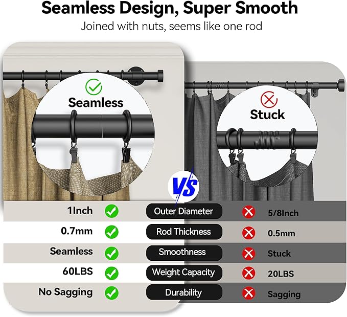 2 Pack Heavy Duty Curtain Rods 32-90 Inch, 1 Inch Black Adjustable Curtain Rods for Windows, Long Window Treatment Rod Set with Aluminium Finials, Modern Design