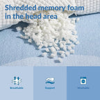 AM AEROMAX 32" King Size Adjustable Cervical Memory Foam Pillow, Contour Pillows for Neck and Shoulder Pain Relief, Ergonomic Neck Supporting Pillow for Side and Back Sleepers.(White)