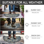 CHICHIC Entrance Door Mat Large 18 x 30 Inch Entry Way Doormat Front Door Rugs Outdoors Heavy Duty Welcome Mat Non Slip Rubber Back Low Profile for Garage, Patio, High Traffic Area, Blue