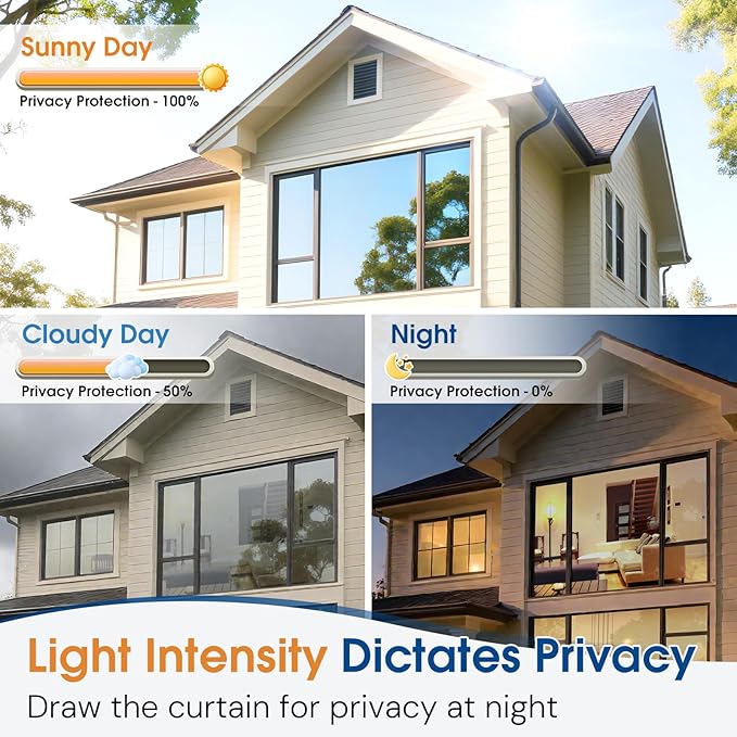 Homein One Way Privacy Window Film with Tool Window Tint for Home Film See Out Not in Heat Control Sun Blocking Mirror Reflective Anti UV Covering Static Cling No Glue Sliver 35.4 x 78.7 inch