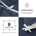 Bedsure Duvet Cover Queen Size with Fitted Sheet - 4 Pieces Prewashed Cotton-Like Extra Soft Bedding Set, Includes 1 Duvet Cover 90x90 Inches with Zipper Closure, 2 Pillow Shams, 1 Fitted Sheet, Navy