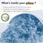 QUTOOL Cooling Pillows for Sleeping Shredded Memory Foam Pillows 1 Pack, Gel Bed Pillow for Hot Sleepers, Soft and Supportive, Adjustable Pillow for Side, Back Sleepers, Gifts for boyfriend, Women Men