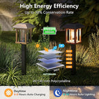 XMCOSY+ Solar Lights Outdoor Waterproof IP65, 25 LM Garden Light for Yard Pathway, Dual-Tone LED Lights with Seed Glass Metal, Solar Powered Landscape Walkway Pathway Decor Lighting (Warm White)