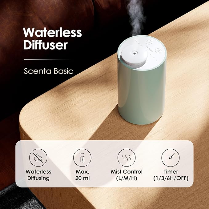 Waterless Diffuser for Essential Oil, Battery Operated Nebulizer, 0.7 Fl.Oz./ 20mL Capacity, Mini Scent Air Machine, 3 Countdown Timers & 3 Mist Levels for Home, Room, Car, Office - AN6 Green Lily