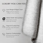 Luxury Faux Fur Throw Blanket, Soft Fluffy Faux Mink Blankets for Bed, Couch, Sofa, Thick Cozy Plush Warm Fur Throws with Reversible Velvet, Frosted White Wolf, 50"x60"