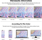 NEWCOSPLAY Faux Fur Throw Blanket Purple Rainbow Luxury Fluffy Thick Warm Bubble Blanket for Couch Sofa Bed 700GSM (Purple Rainbow, Throw(50"x60"))