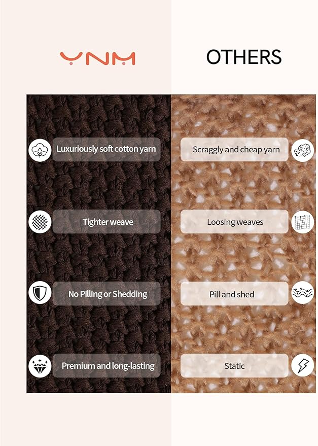 YnM Chunky Cotton Knit Throw Blanket, Cable Knit Throws for Bed Couch Sofa, Comfy & Relaxing, Decorative Piece for Farmhouse Modern Boho Rustic Scandinavian Chic Vibe, Chocolate Brown 80x87 Inches