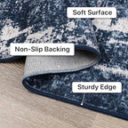 Area Rugs 8x10 for Living Room Bedroom Machine Washable Modern Abstract Soft Large Blue Rugs with Non Slip Backing, Floor Carpet for Dining Room