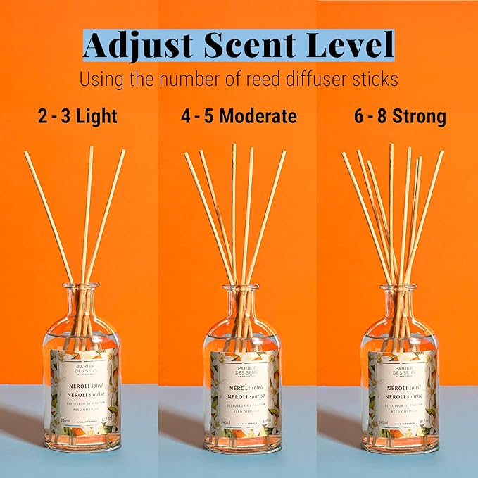 Panier des Sens - Neroli Luxury Reed Diffuser 8.1 fl.oz – Long Lasting Fragrance 5+ Months - Elegant Home Fragrance in Glass Bottle - Oil-Based Scent Diffuser Made in France - 90% Natural Ingredients