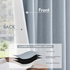 MIULEE 100% Blackout Curtains 90 Inch Long 2 Panels Set for Bedroom, Thick Faux Linen Black Out Curtain Room Darkening Back Tab Pleat Window Textured Drapes with Hooks for Living Room, Chambray Blue