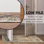 Keen Home Design 2x3 Rug - Machine Washable Entry Rug with Non-Slip Backing, Ideal for Enteryway, Kitchen, Bathroom, Laundry Room - Vintage, Easy Clean, Durable, Low Pile Rug - (2' x 3')