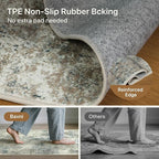 Area Rugs 8x10 for Living Room Bedroom, Modern Abstract Machine Washable Rug, Large Soft Low Pile Floor Carpet with Non Slip Backing for Dining Room, Light Gray Blue