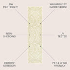 JONATHAN Y Vintage Filigree Indoor Outdoor Runner Rug 2X8 Cream/Green, Charleston Textured Weave for Backyard, Patio, Porch, Easy-Cleaning, High Traffic, Pet-Friendly, Non-Shedding (SMB106I-28)