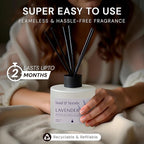 Soul & Scents Reed Diffuser Set – Lavender | 7.43 oz Refillable Scented Oil with 6 Fiber Sticks | Long-Lasting Home Fragrance & Air Freshener for Bedroom, Bathroom, Office | Gift & Décor Piece