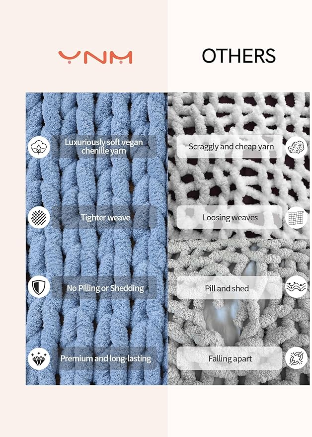 YnM Chunky Throw Blanket, Medium-Weight, Hand Knitted with Chenille Yarn, Skin Friendly, Ventilated and Breathable, Machine Washable, Home Décor Piece for Couch Sofa and Bed (Chambray Blue 80x87 Inch)