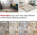 Keen Home Design Area Rugs - 5x8 Non-Shedding, Abstract Rugs for Kitchen, Living Room, Bedroom, Dining Room, Entryway - Size: 5'3" x 7'7", Multi