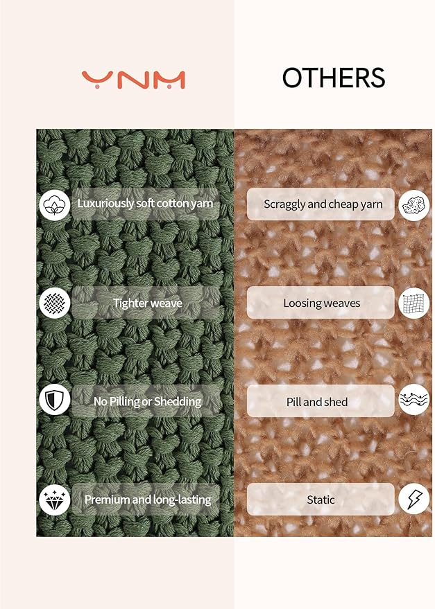 YnM Chunky Cotton Knit Throw Blanket, Cable Knit Throws for Bed Couch Sofa, Comfy & Relaxing, Decorative Piece for Farmhouse Modern Boho Rustic Scandinavian Chic Vibe, Pine Green 50x60 Inches