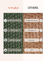 YnM Chunky Cotton Knit Throw Blanket, Cable Knit Throws for Bed Couch Sofa, Comfy & Relaxing, Decorative Piece for Farmhouse Modern Boho Rustic Scandinavian Chic Vibe, Pine Green 60x80 Inches