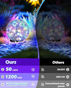 Garden Solar Ball Lights Outdoor Waterproof, 50 LED Cracked Glass Globe Solar Power Ground Lights for Path Yard Patio Lawn, Outdoor Decoration Landscape Colorful(2 Pack 4.7'')