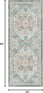 GENIMO 2x5 Runner Rugs for Hallway, Machine Washable Non Slip Vintage Rugs, Low Pile Lightweight Soft Print Rug for enrtyway, Corridor, Home Office, Kitchen, Cyan